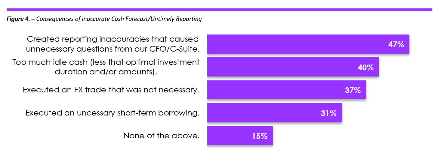 A screenshot of a computer screenAI-generated content may be incorrect.