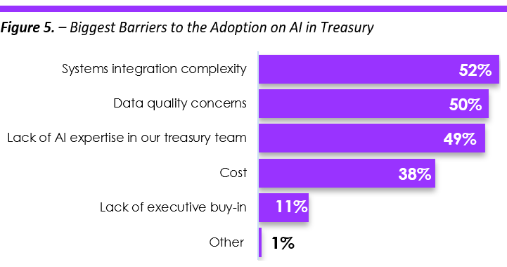 A screenshot of a graphAI-generated content may be incorrect.