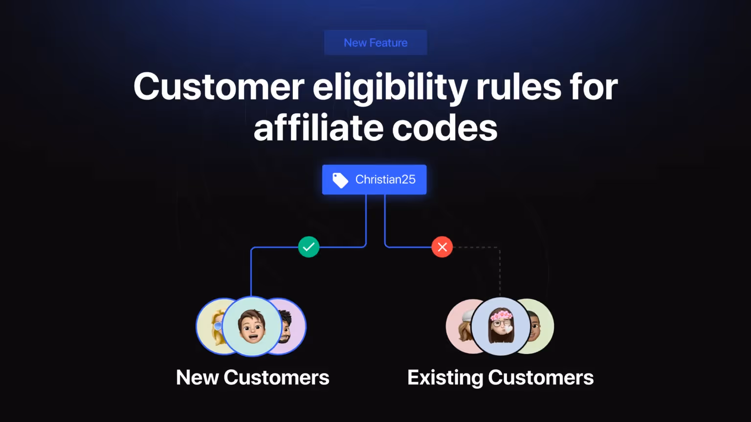 How to Segment Your Affiliate Program to Specific Audiences