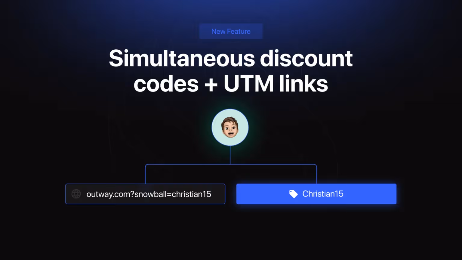 Generate Both Discount Codes and UTM Links for Affiliates