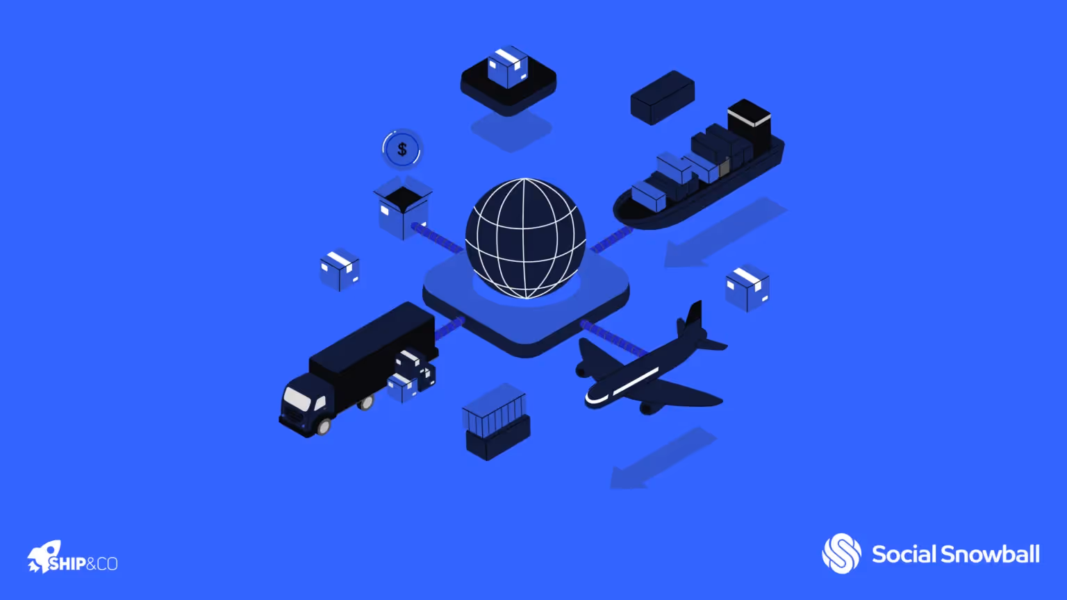 All You Need To Do To Start Shipping Internationally