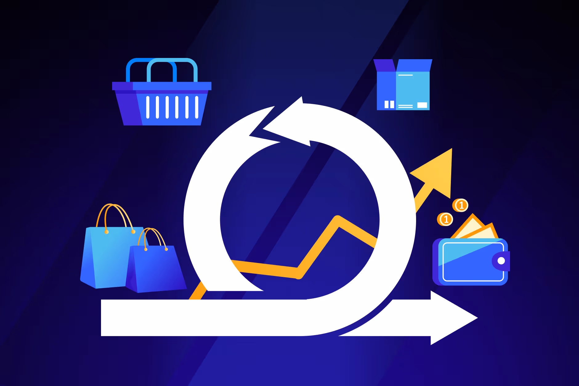 How to Use Growth Loops for Ecommerce Success