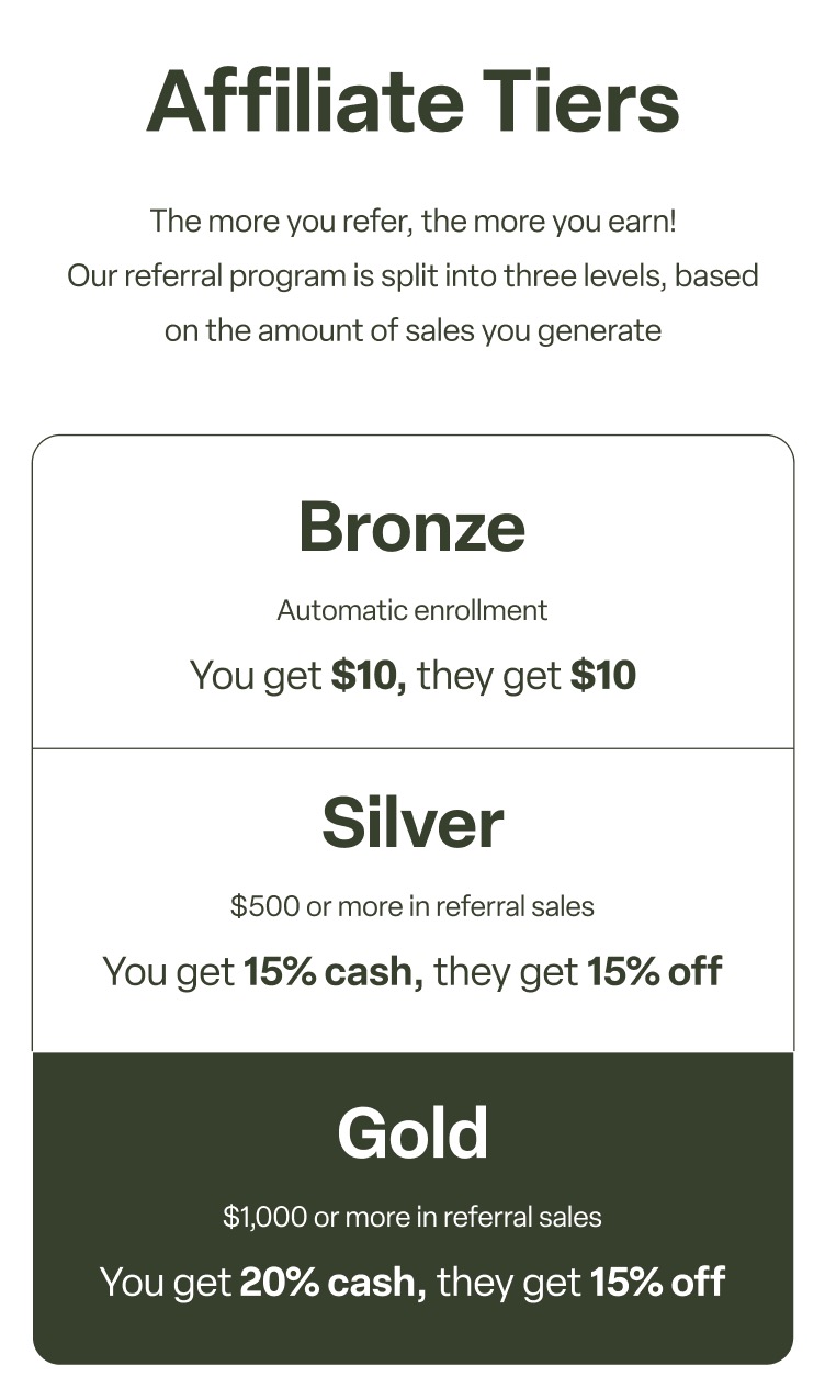 affiliate program tiers