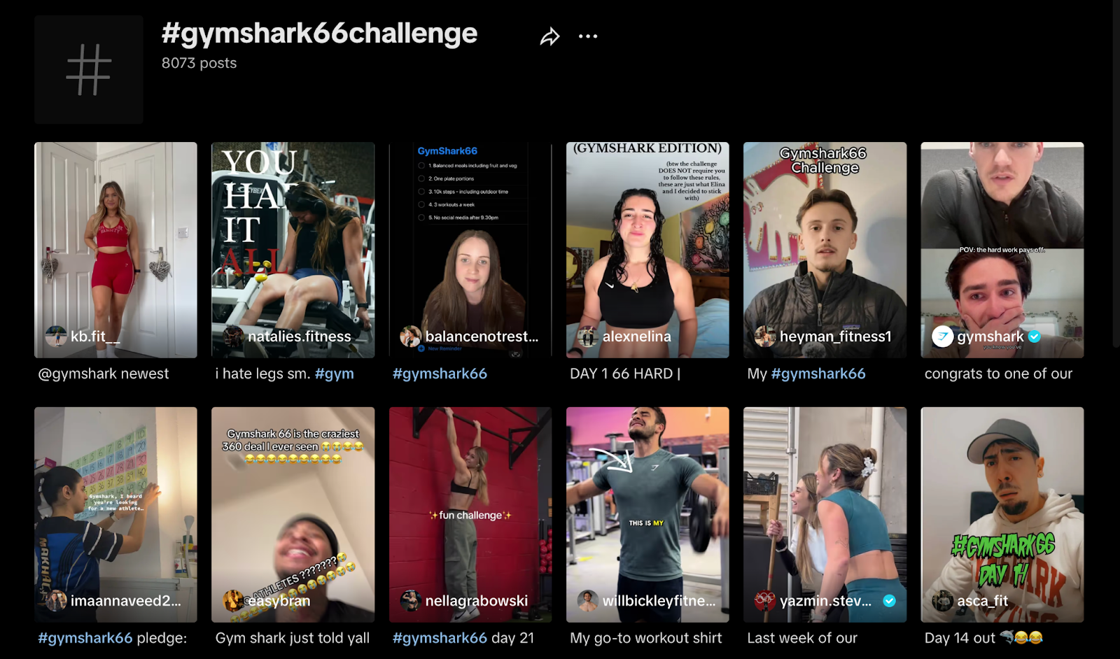 A TikTok hashtag grid for #gymshark66challenge featuring user-submitted fitness videos. 