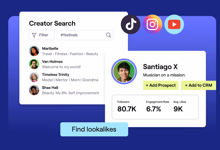 automated influencer partnerships tools