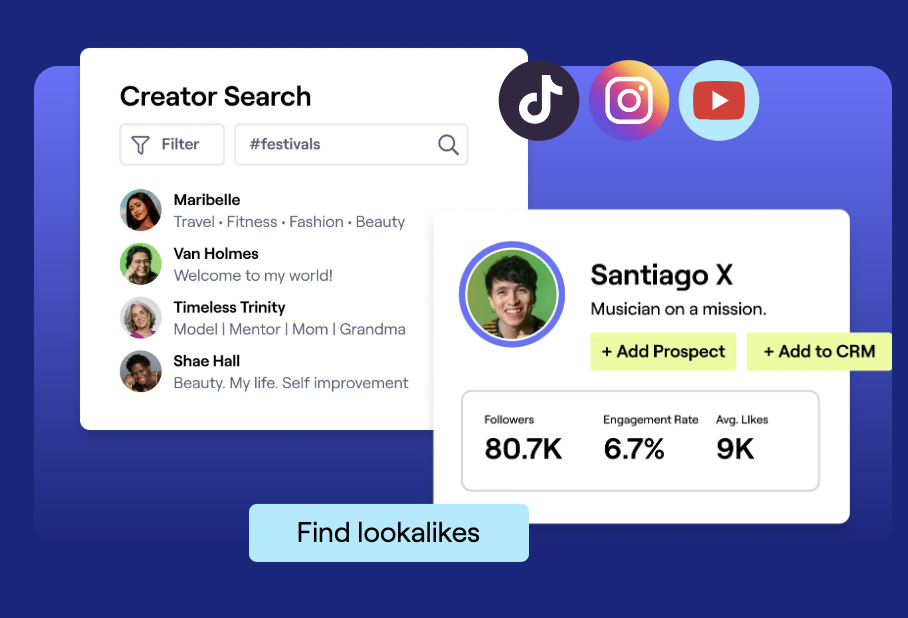 automated influencer partnerships tools