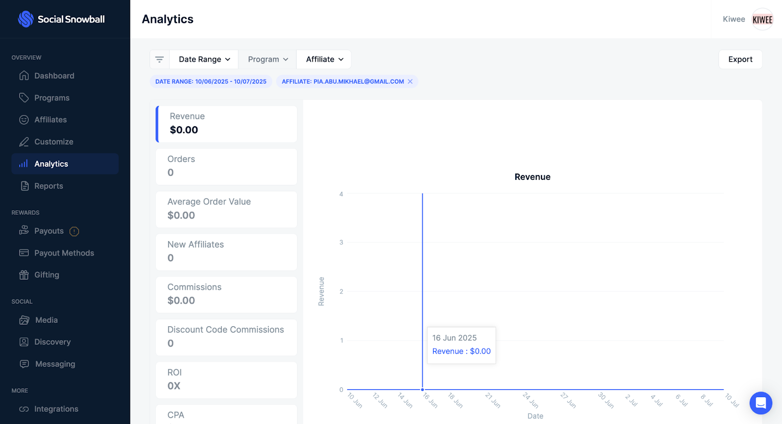 Social Snowball analytics feature