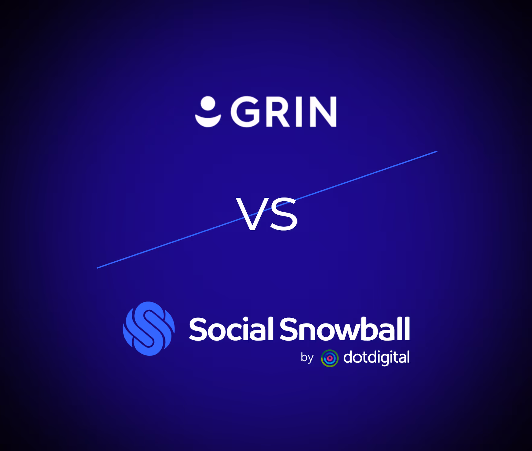 Grin vs Social Snowball: Which Influencer Marketing Software is Right For You