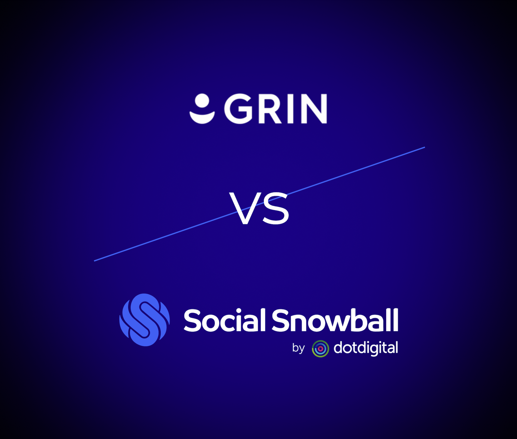Grin vs Social Snowball: Which Influencer Marketing Software is Right For You