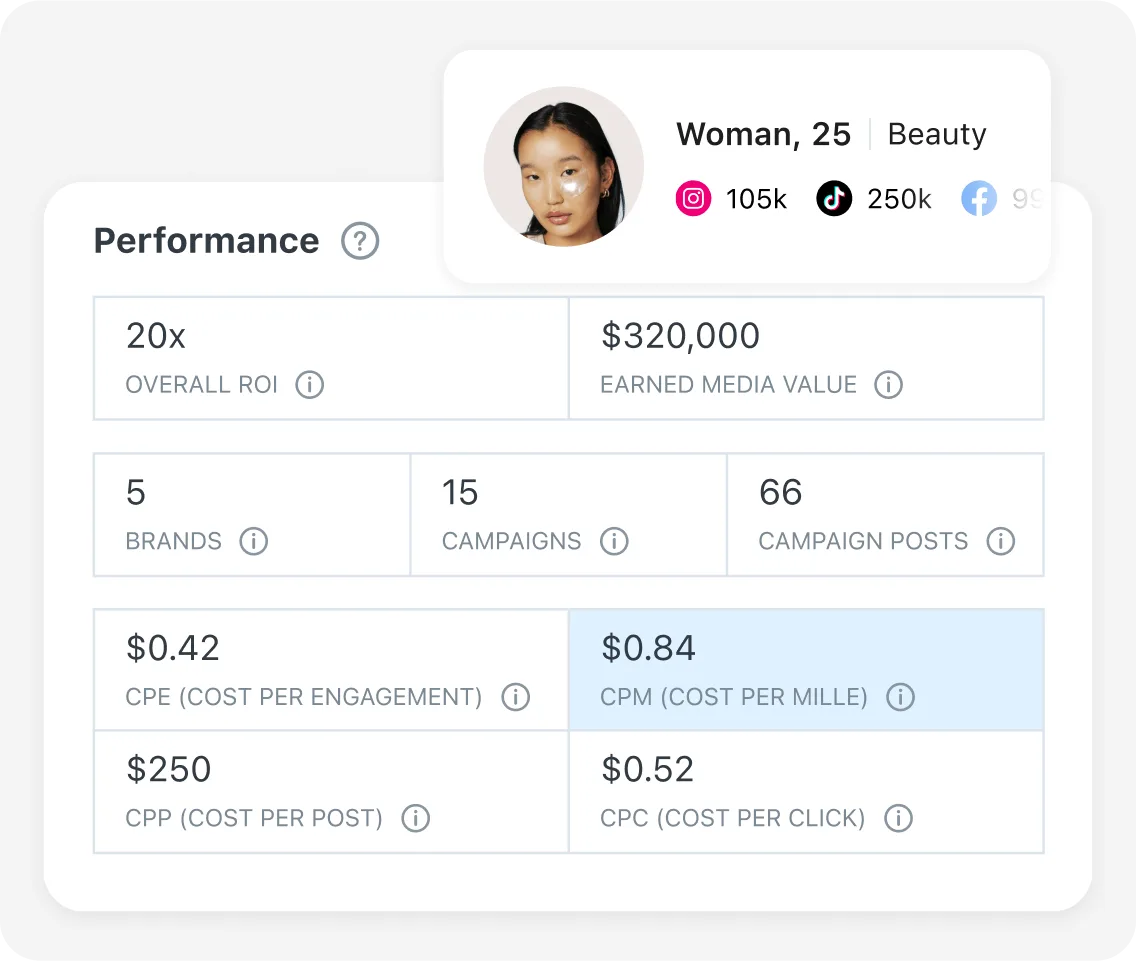 Screenshot of Later's affiliate dashboard