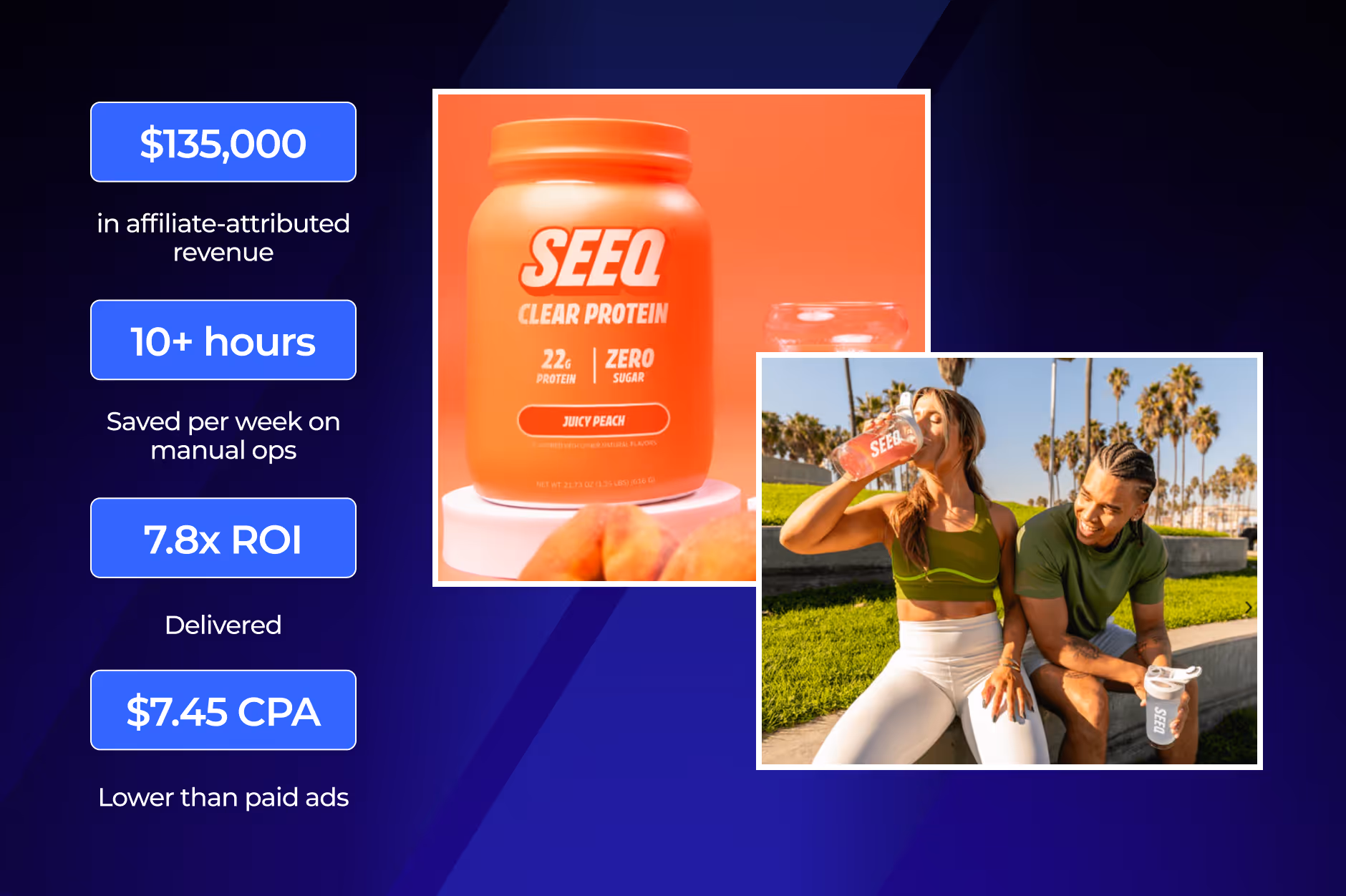How Seeq Drove $135K+ in Affiliate Revenue with a $7 CPA Using Social Snowball