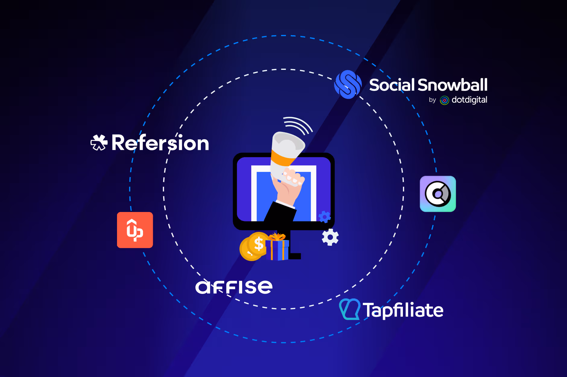Best Affiliate Tracking Software for Shopify and Ecommerce Brands in 2026