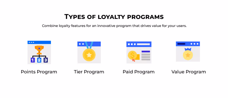 Types of loyalty programs