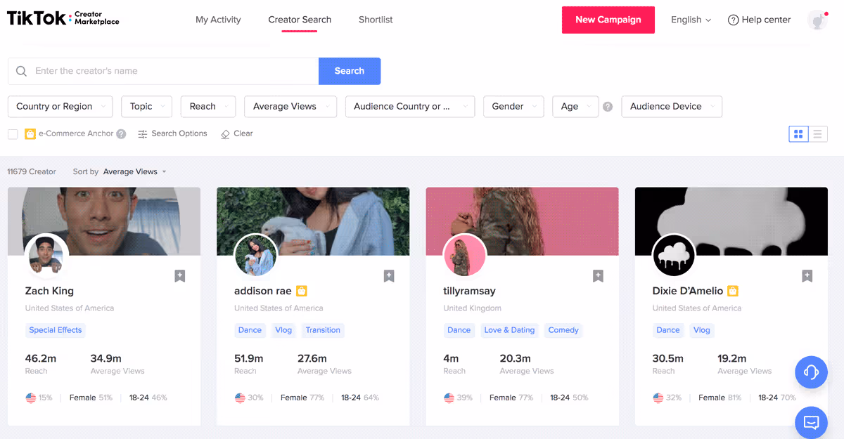 TikTok Creator Marketplace creator search dashboard showing filters for location, audience, reach, and average views