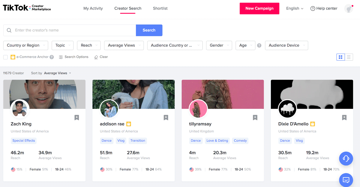 TikTok Creator Marketplace creator search dashboard showing filters for location, audience, reach, and average views