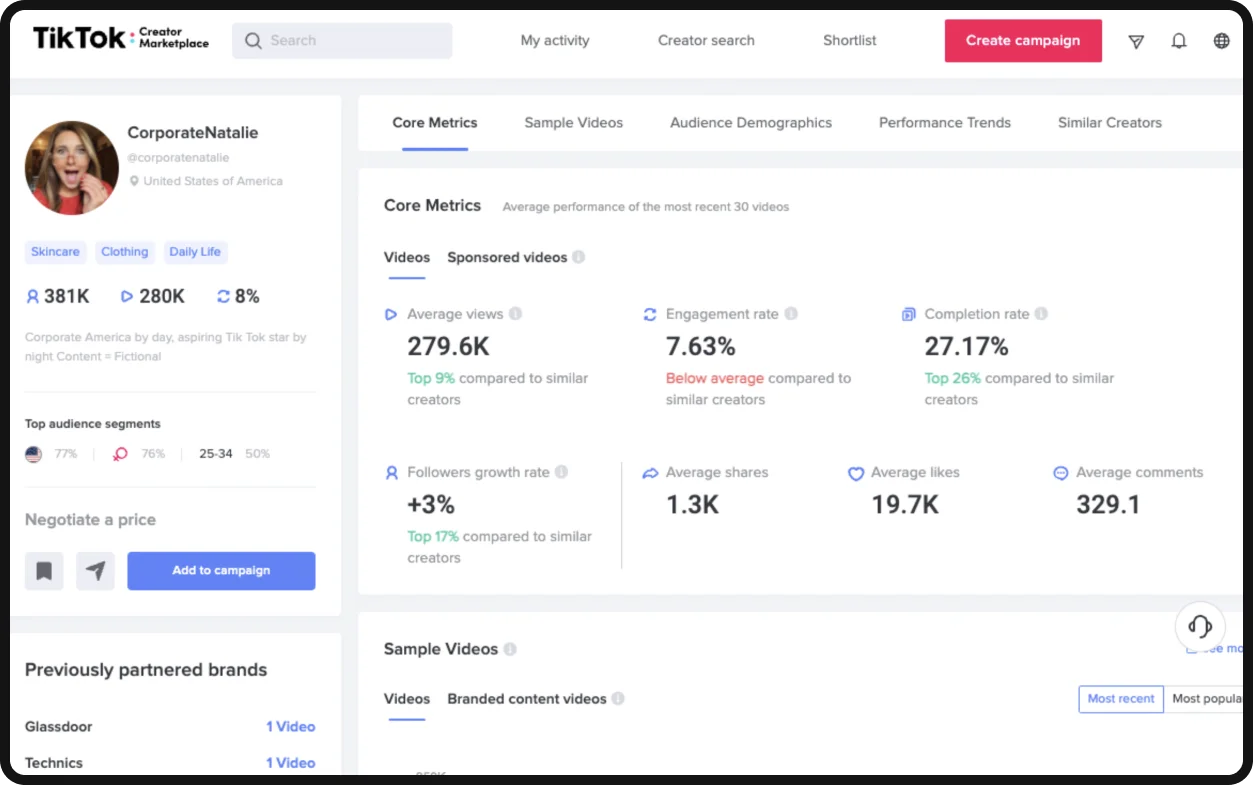 TikTok Creator Marketplace creator profile displaying average views, engagement rate, completion rate, and audience demographics