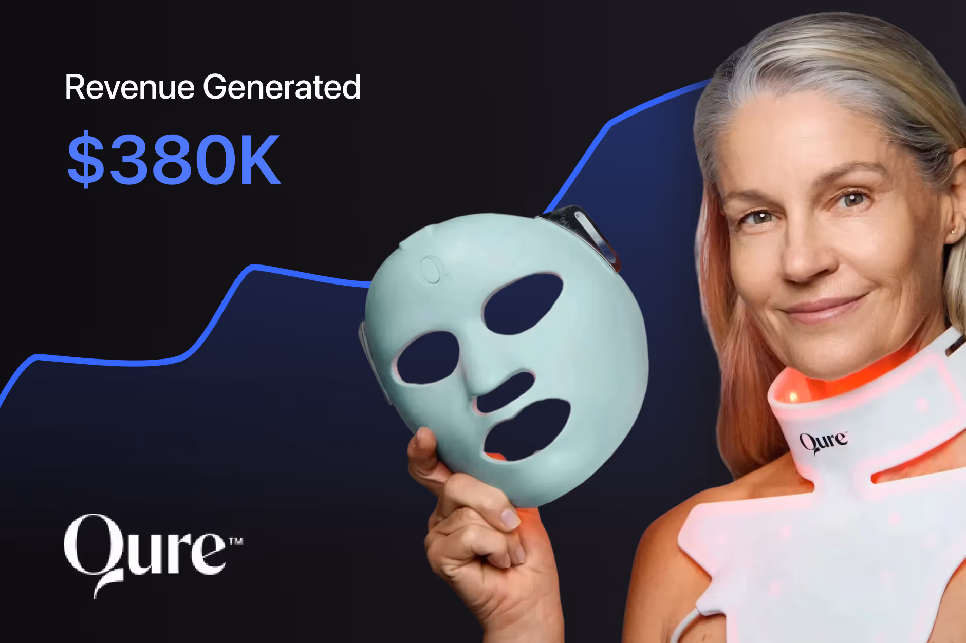 How Qure Grew Affiliate Revenue by $380K in One Quarter with Social Snowball