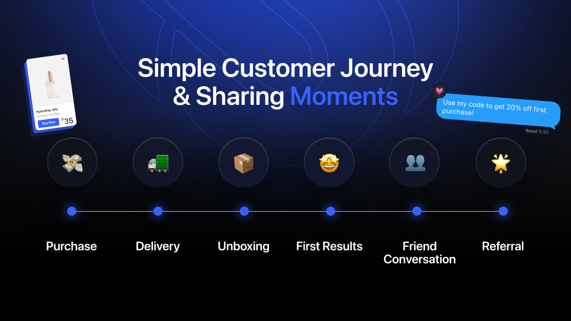How to increase customer sharing