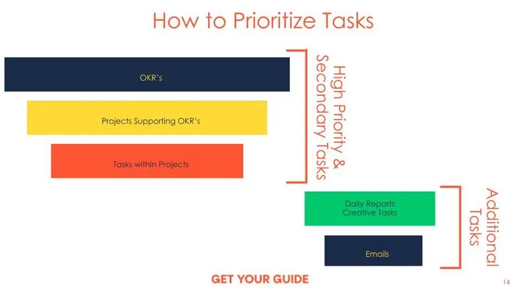Productivity Presentation (2).jpg