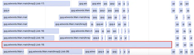 Skew problem in Spark execution timeline