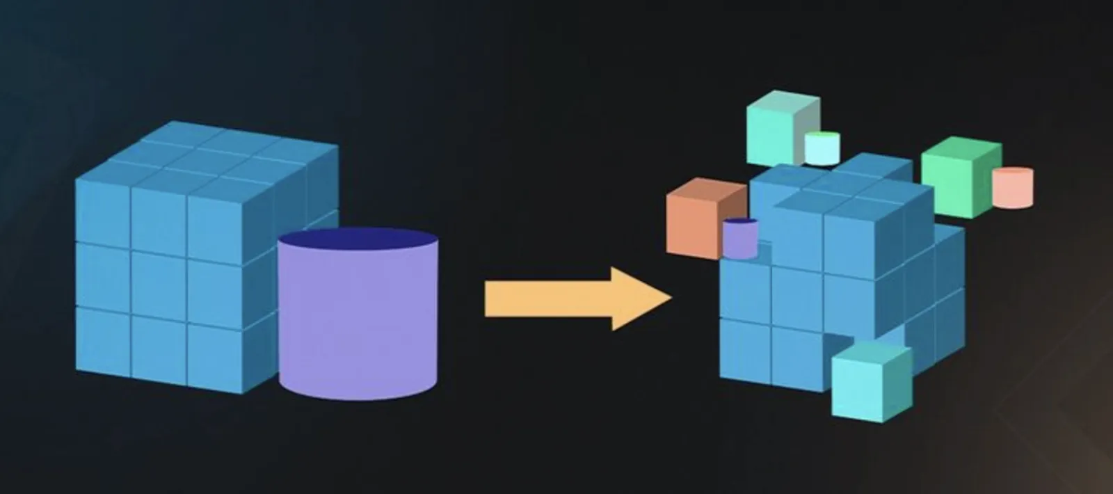 Illustration showing the migration from a monolithic architecture to a microservices-based architecture. The image depicts a large, solid cube and cylinder on the left, transforming into a more fragmented and modular structure of smaller cubes and cylinders on the right, connected by an arrow.