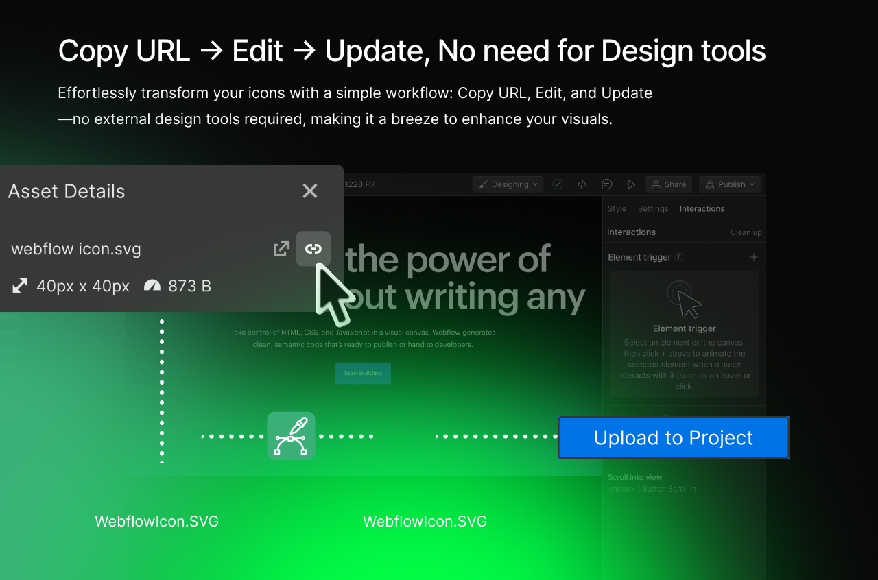 Copy URL → Edit → Update, No need for Design tools