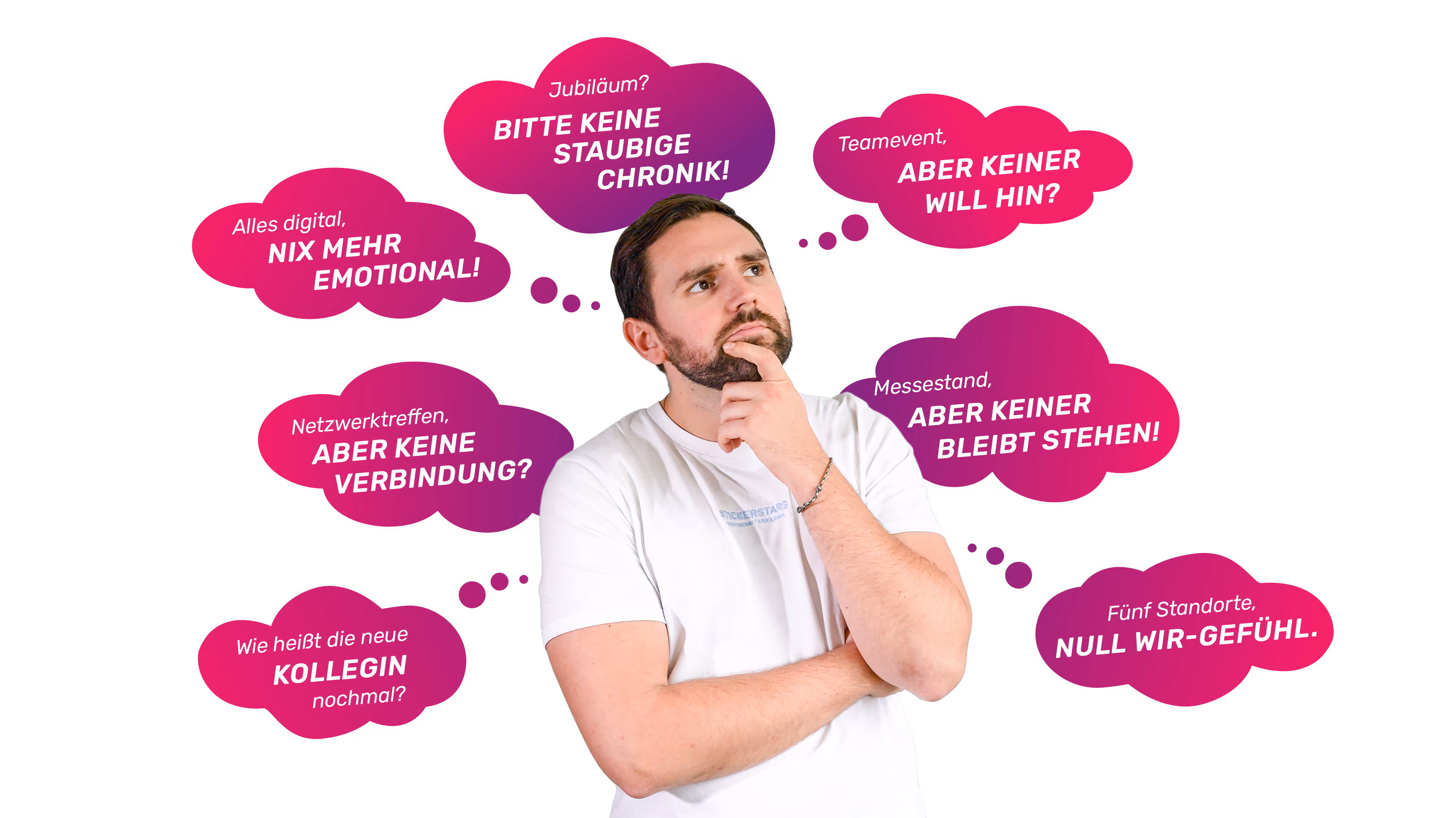 Ein Bild, das die Probleme auflistet, die ein Sammelerlebnis lösen kann. In der Mitte sieht man einen nachdenklichen Mann; in Gedankenblasen um ihn herum ist folgendes zu lesen: Jubiläum? Bitte keine staubige Chronik! Teamevent. aber keiner will hin? Messestand, aber keiner belibt stehen! Fünf Standorte, null Wir-Gefühl ...