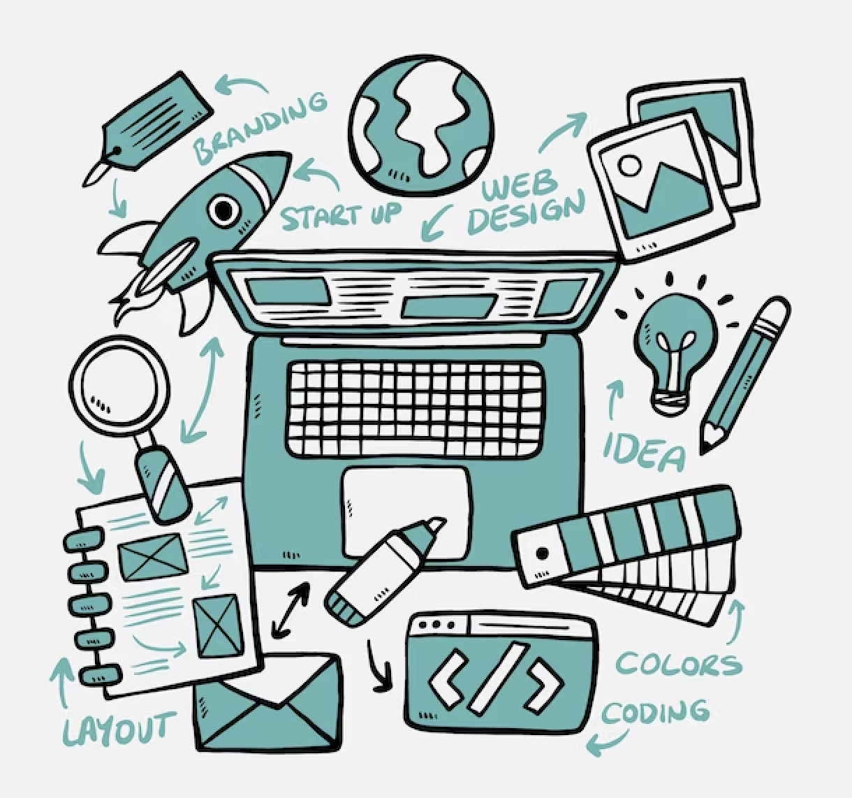 croquis design site web