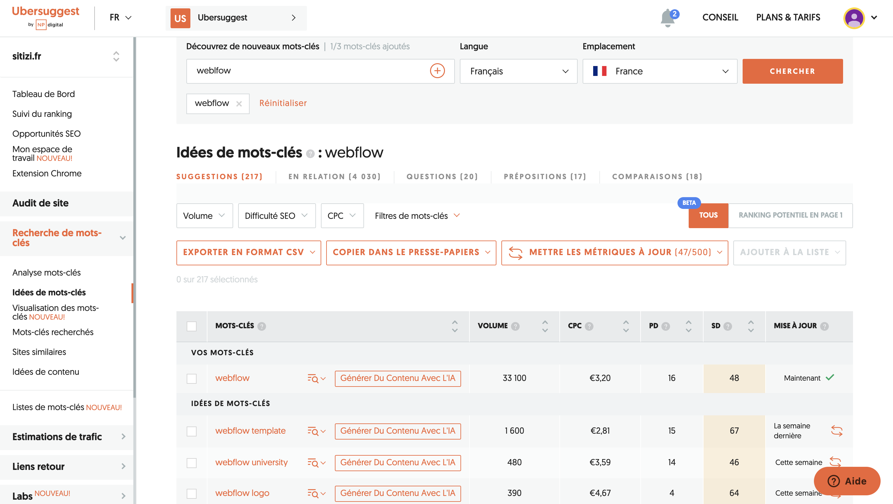 Ubersuggest mots clés