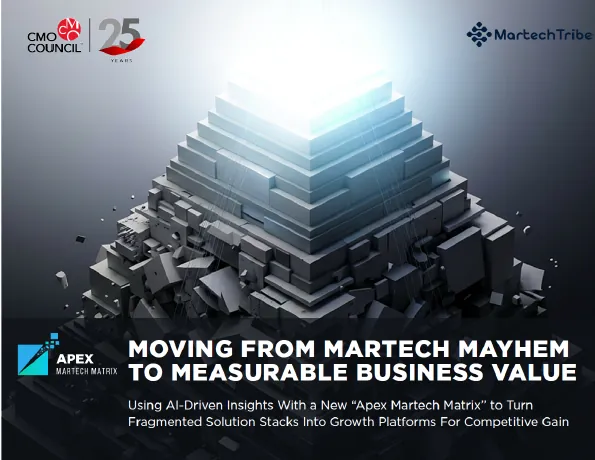 Apex Martech Matrix