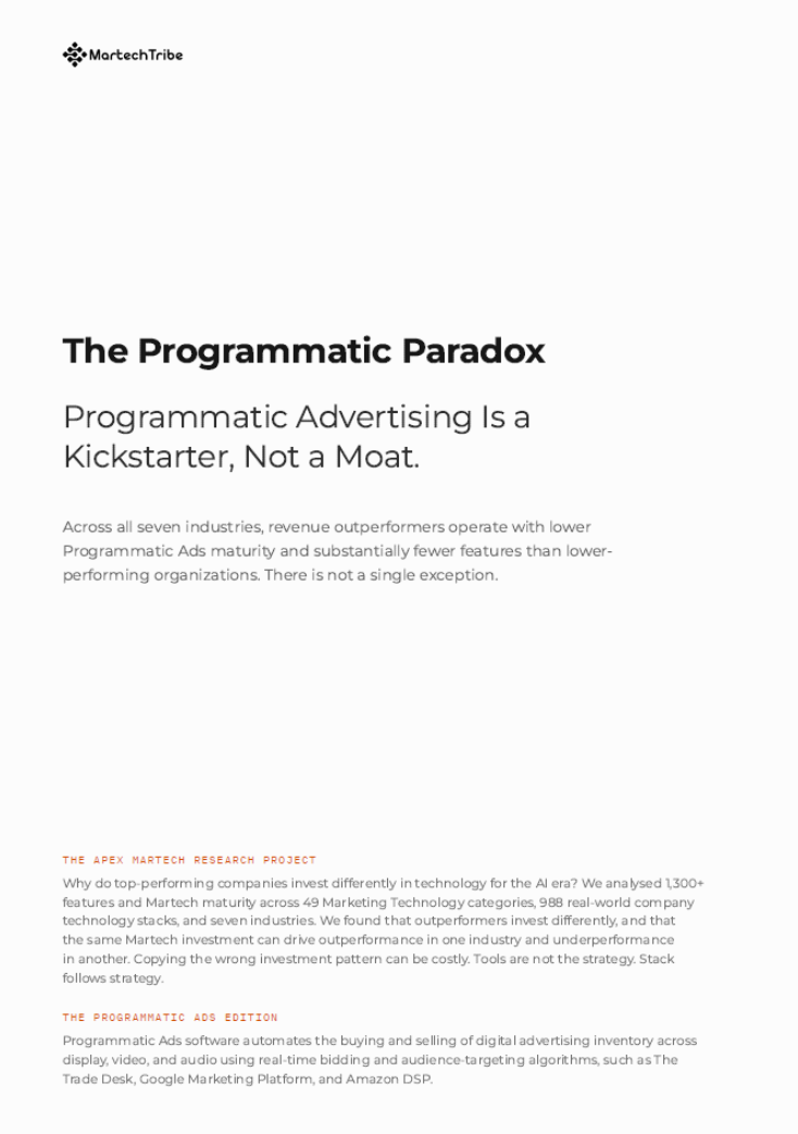 Programmatic Ads Report