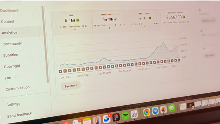 From zero to monetization for a new YouTube channel in 40 days