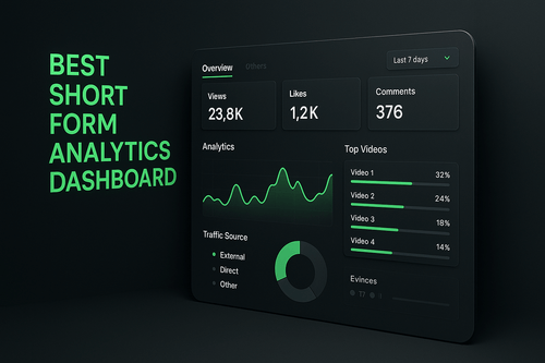 12 Best Multi-Platform Analytics Dashboards for Shorts - OpusClip Blog