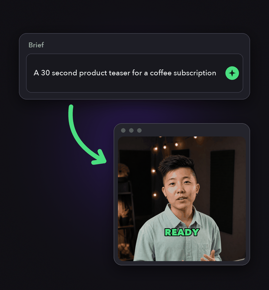 Describe the video, get the video: a text request turned into a finished clip