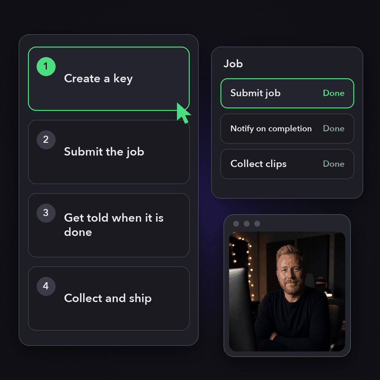How Programmatic Video works in OpusClip: create a key, submit the job, get told when it is done, collect and ship