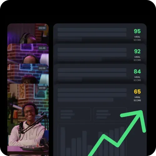 Reduce CPC & CPA with scaled social ads AB testing