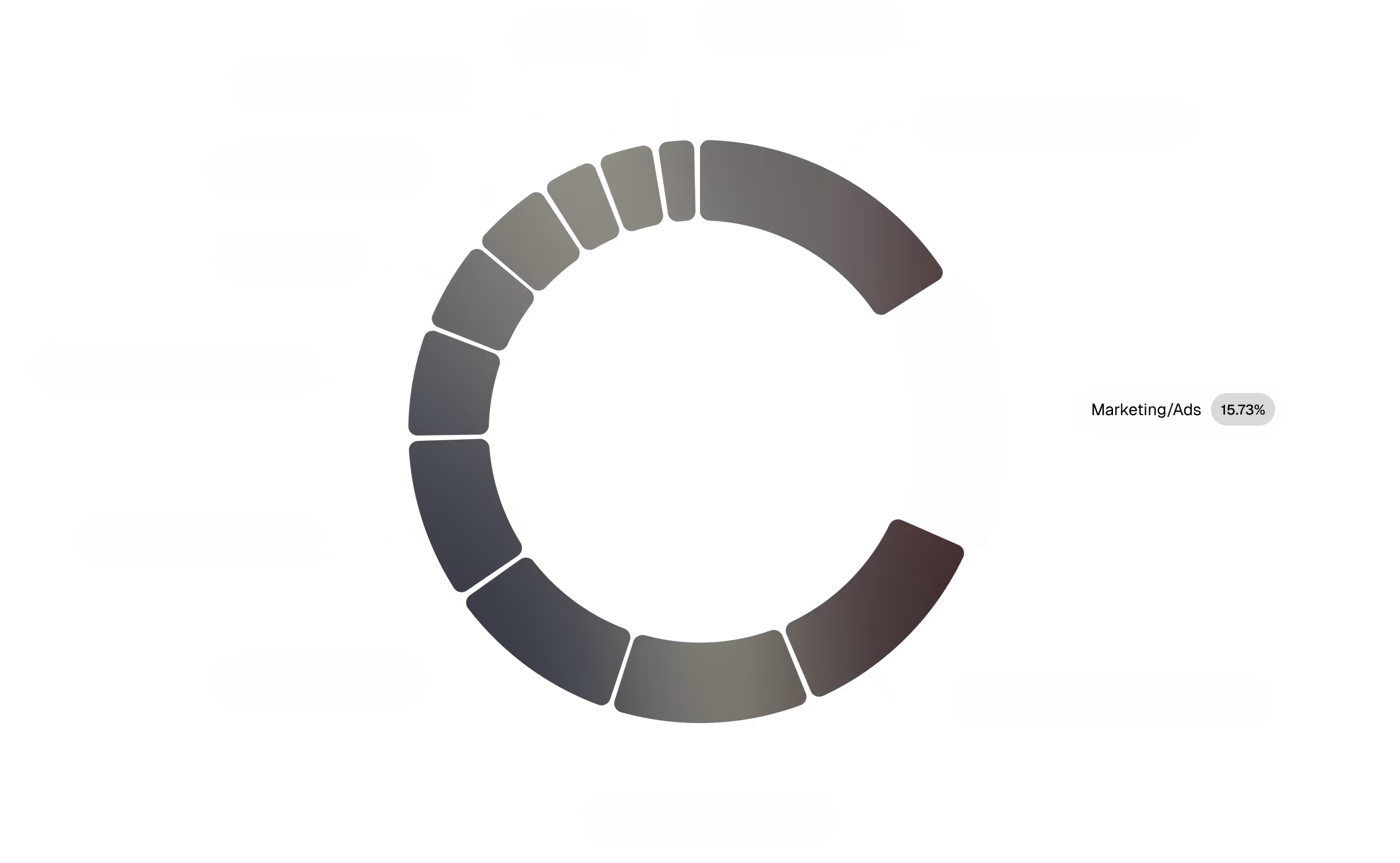 The top 5 niches account for 65% of all creator output