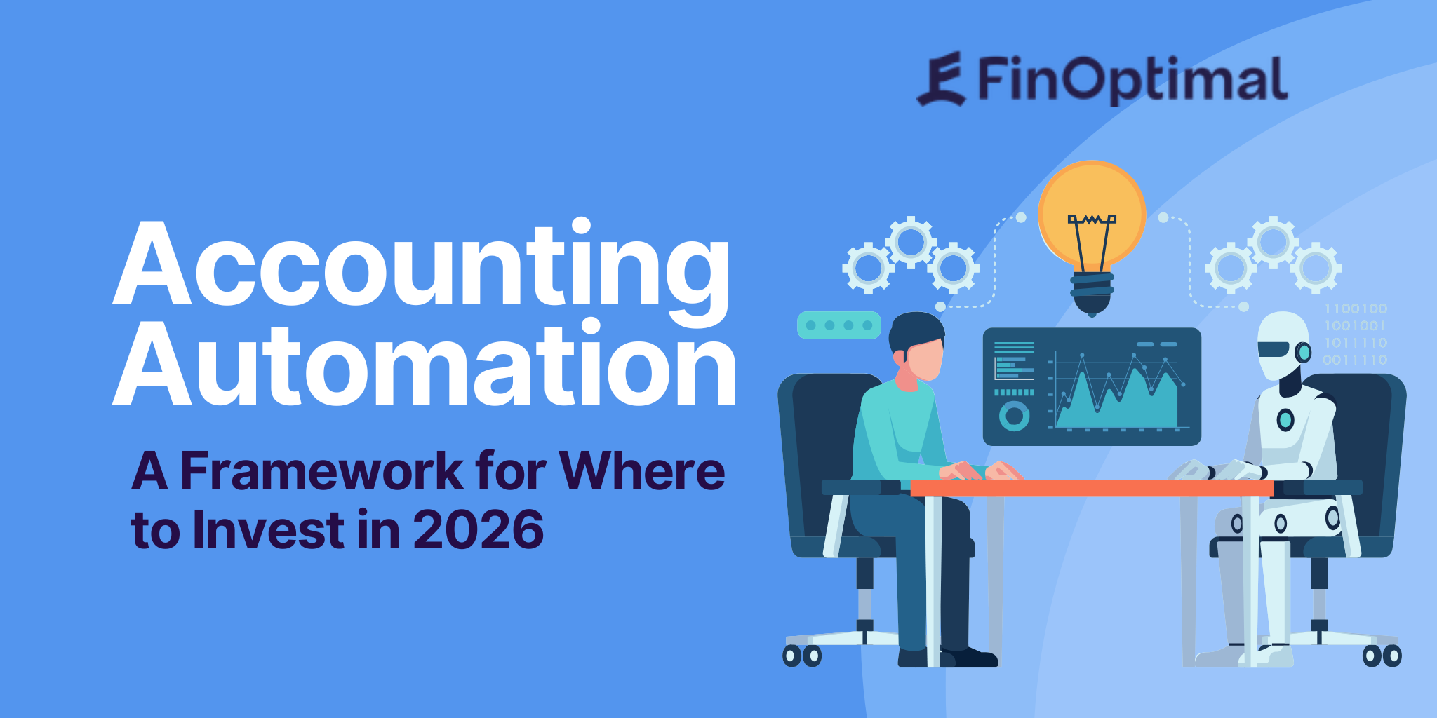 Framework diagram showing where to prioritize accounting automation investments in 2026