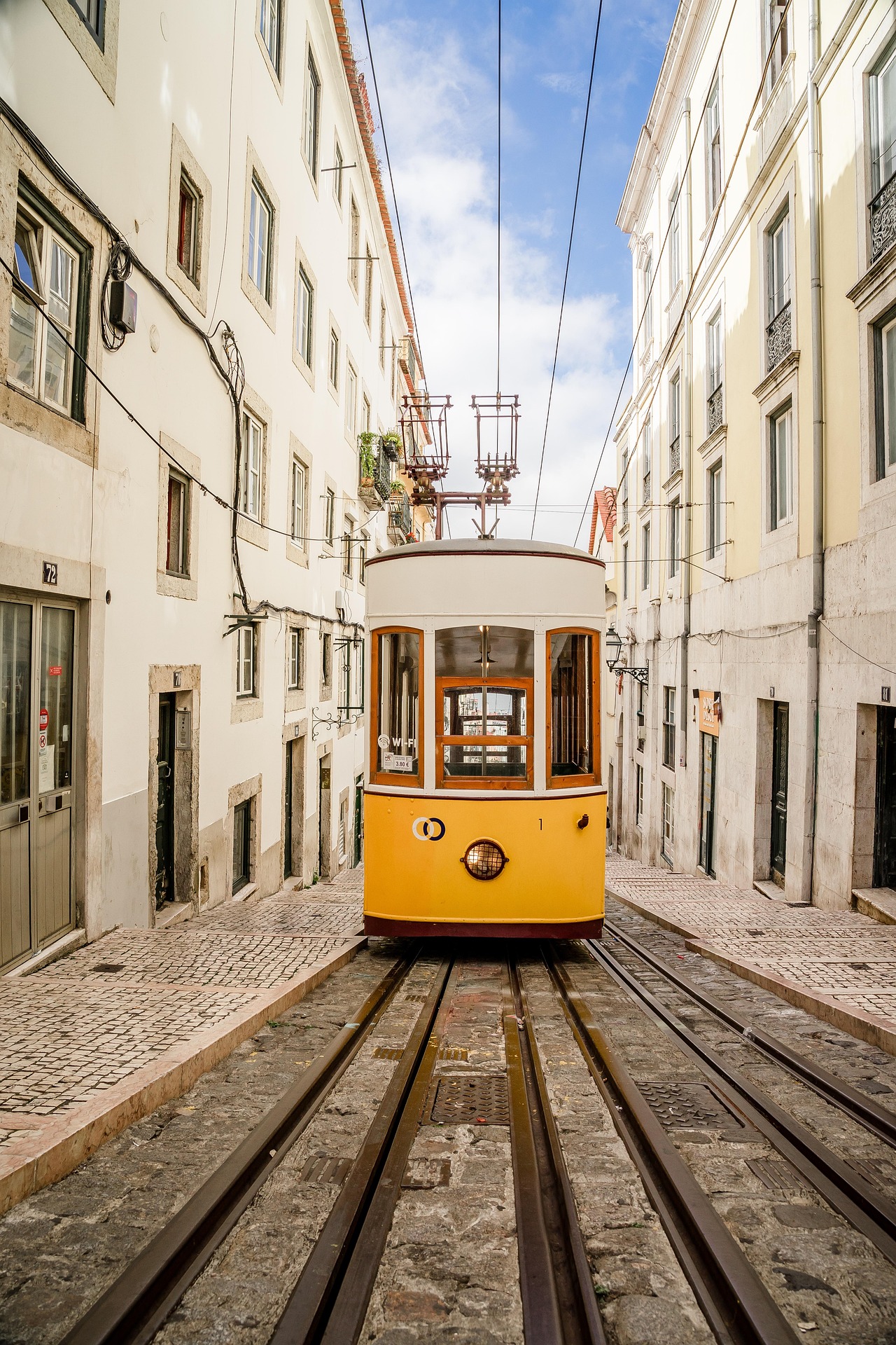 The business impact of connected travel experiences