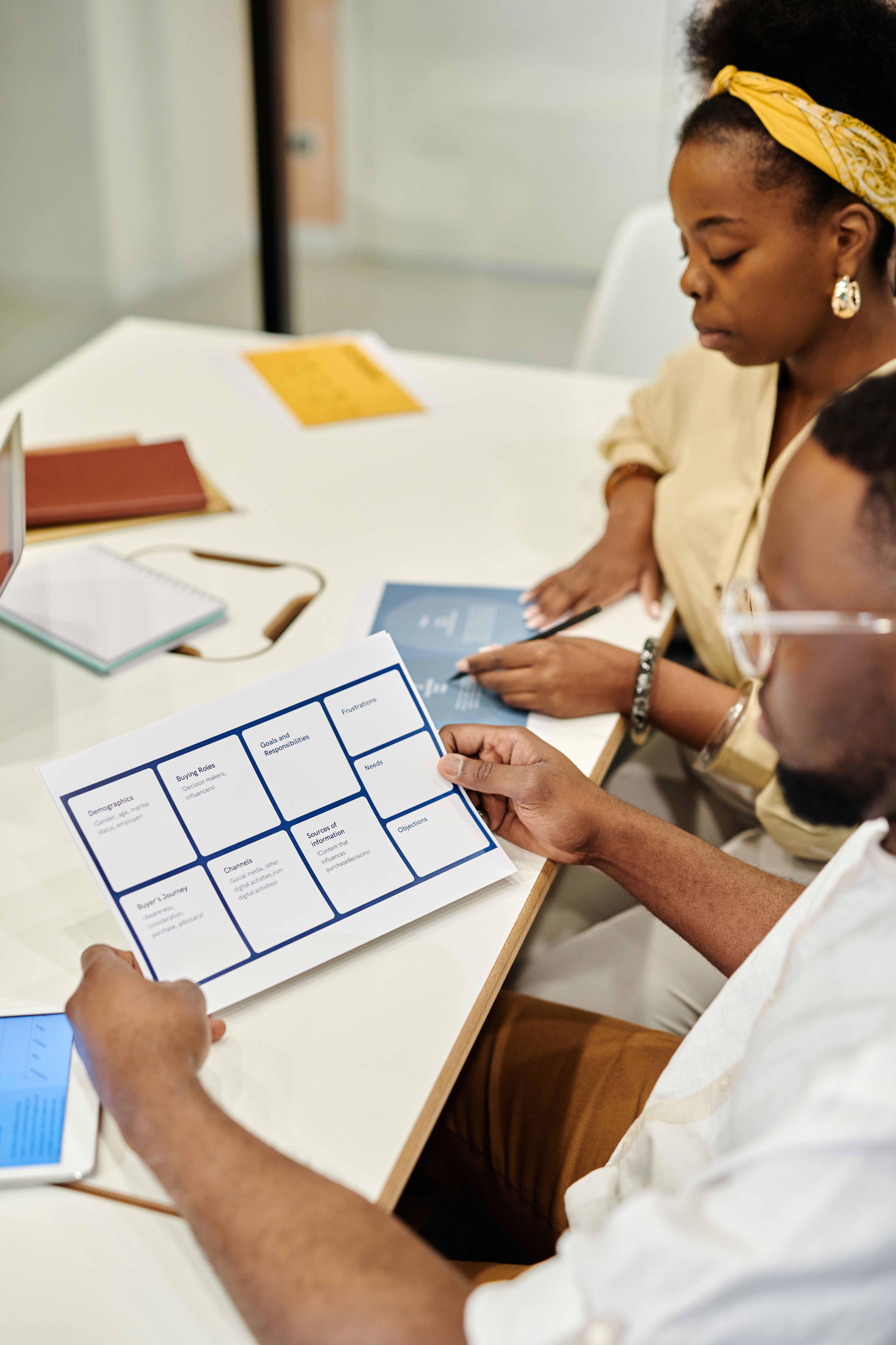 Structure product discovery around buyer intent