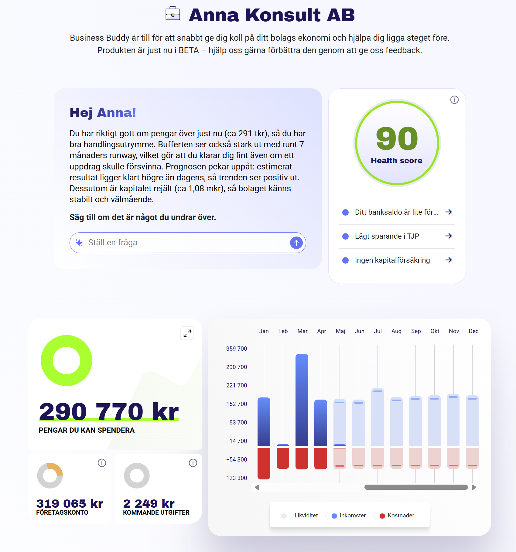 Business Buddy-dashboarden i Rebel Work