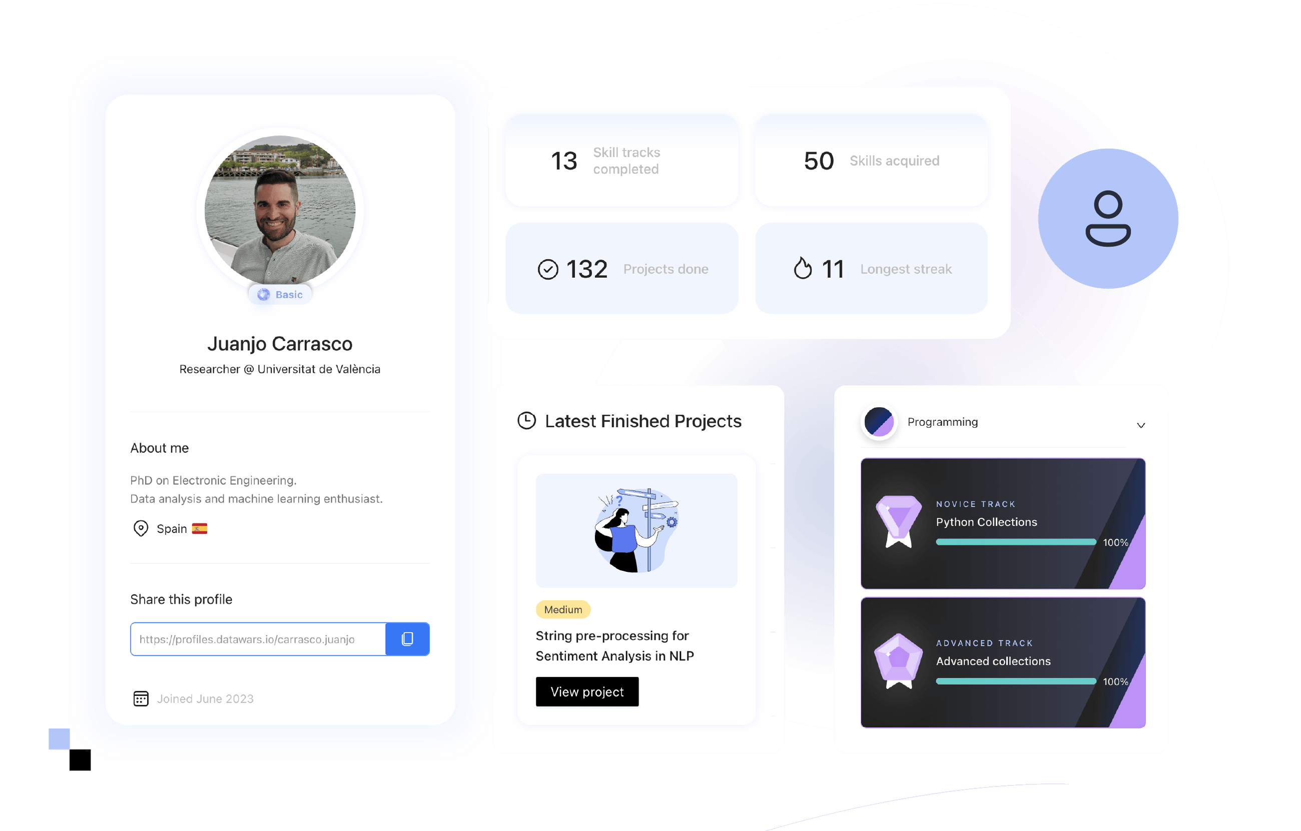 DataWars - Free Data Science Interactive Projects