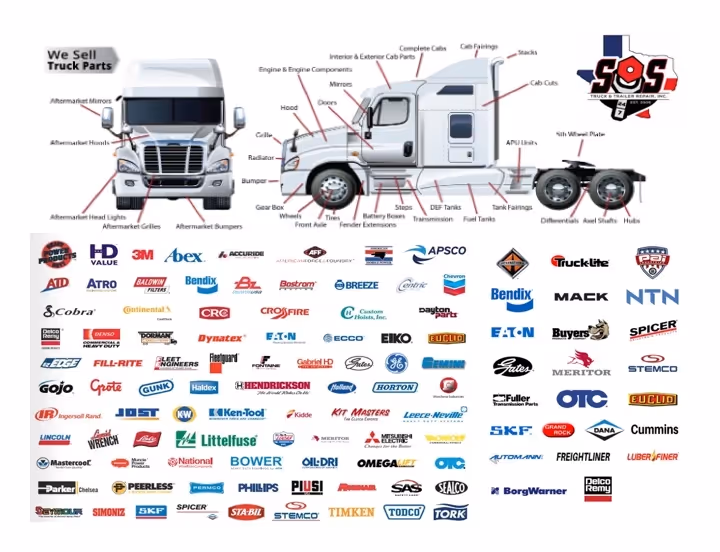 Truck part manufacturers