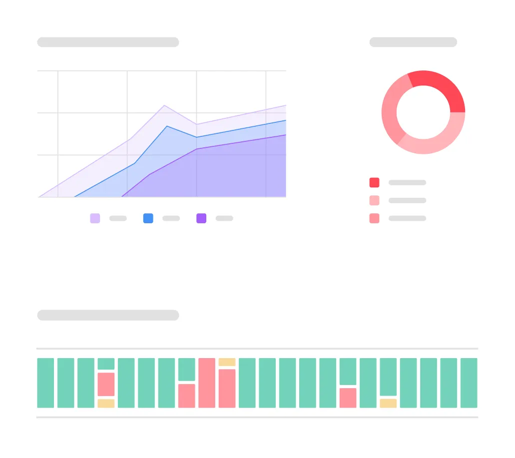gain insights by using Replicated with Helm