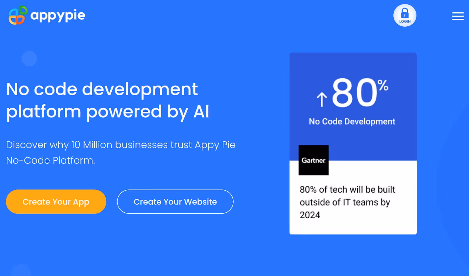 A screenshot of the Appy Pie website that reads "No code development platform powered by AI."