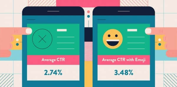 emojis and push notification ctr
