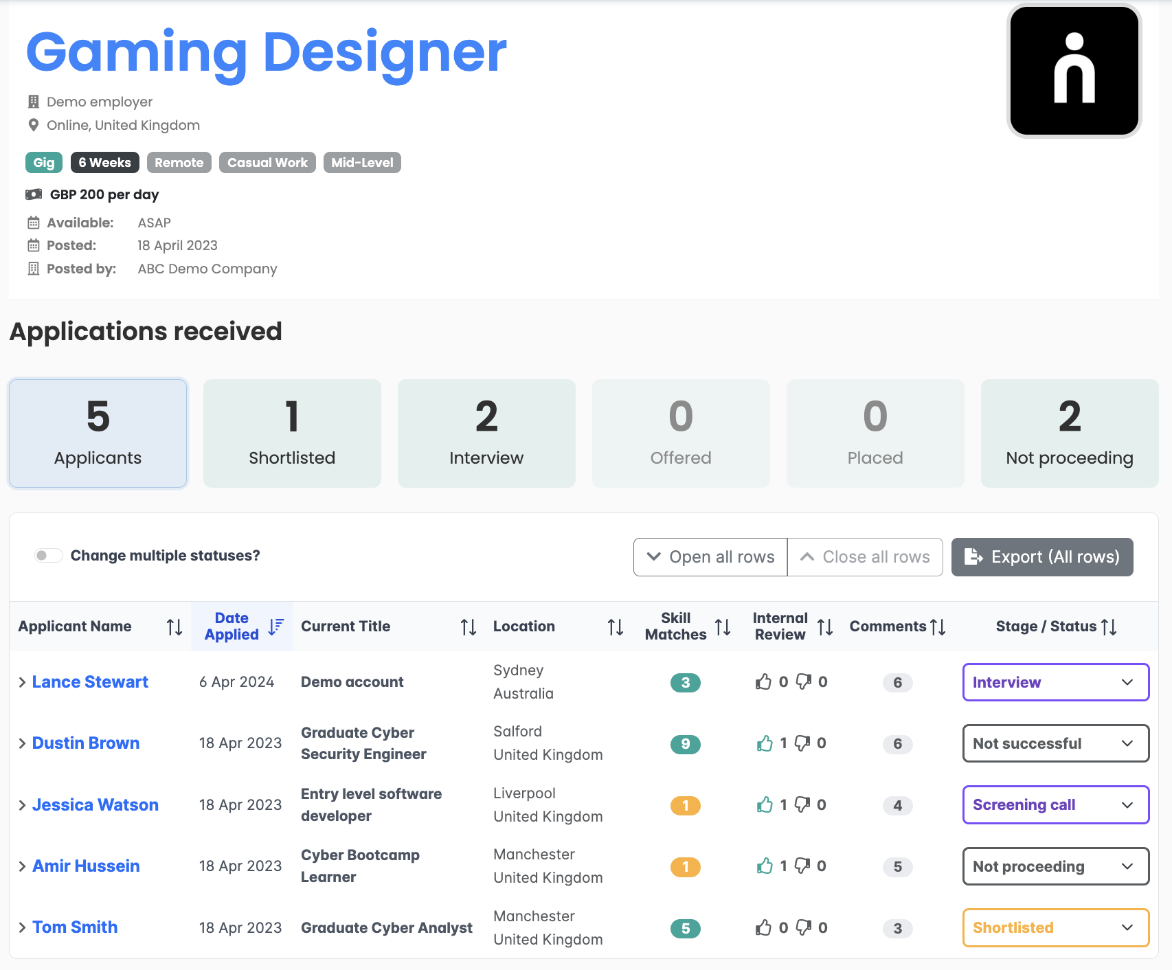 Demo job board