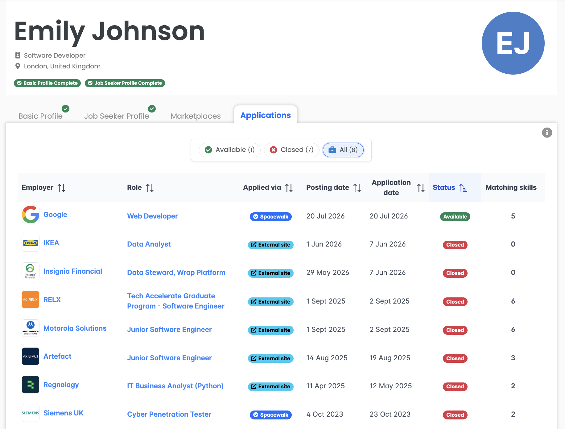 Demo job board