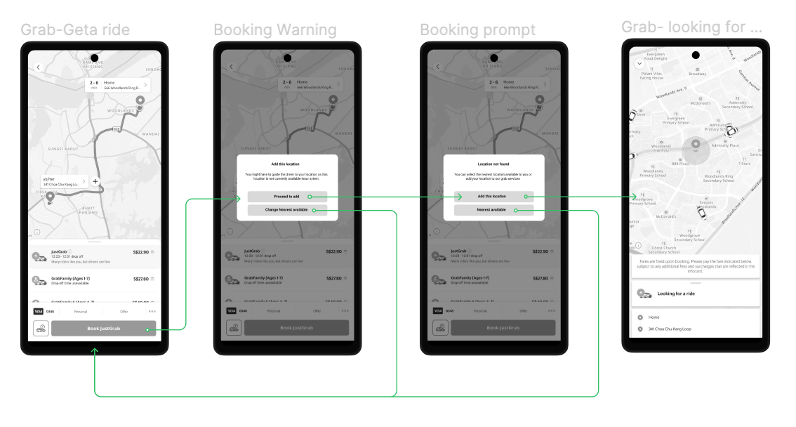 Wireframing and Wireflow for User Story 1