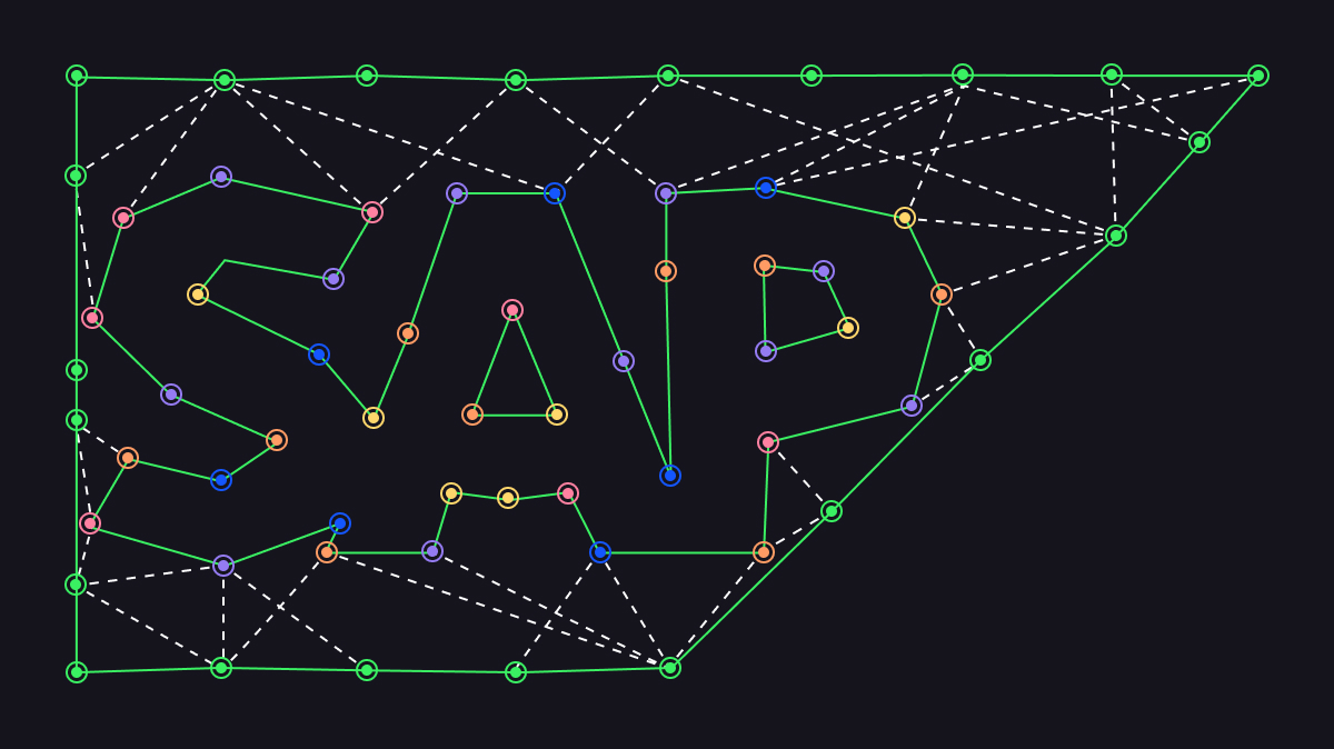 Continuous testing: Streamline software quality and speed